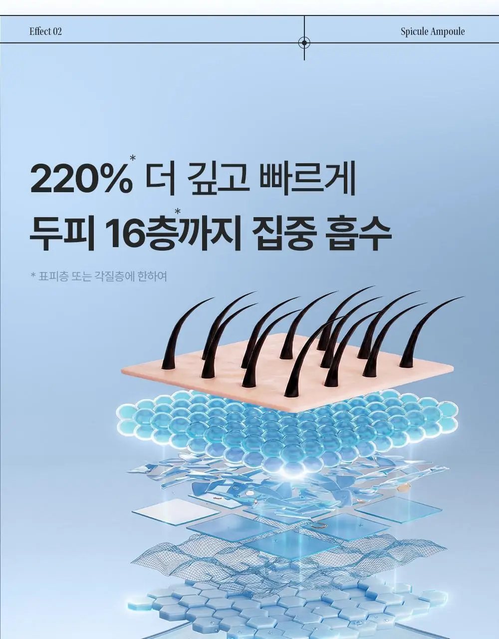 [M자복구앰플/두피괄사] 다슈 데일리 밀크씨슬 스피큘샷 스칼프 앰플 70ml 상세페이지 27